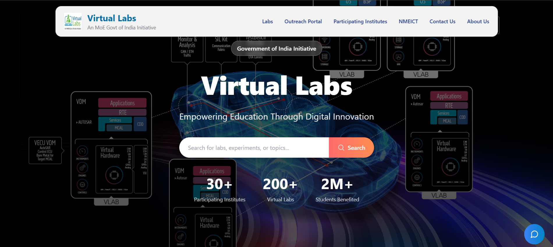 Virtual Labs